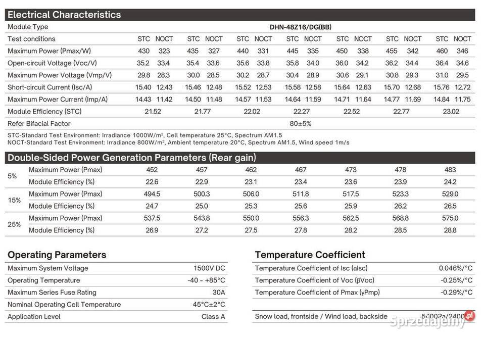 Panel Fotowoltaiczny DAH Solar 460W Bifacial Fotowoltaika