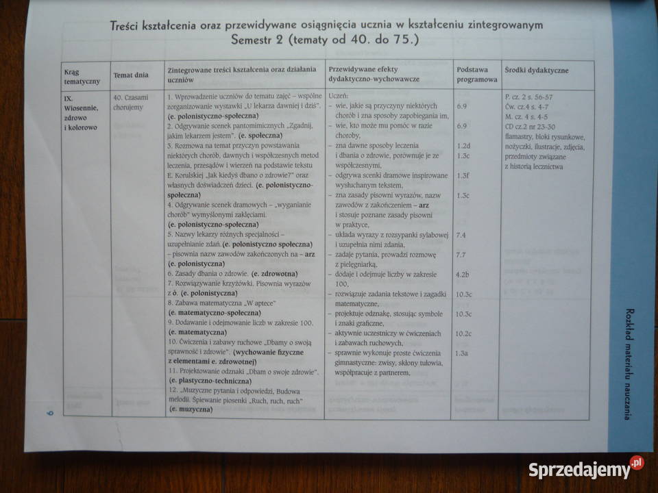 Nowe już w szkole 2 Scenariusze zajęć Rozklad Szczecin