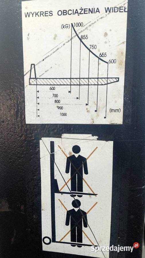 Wózek masztowy Zakrem Polski producent paleciak małopolskie sprzedam
