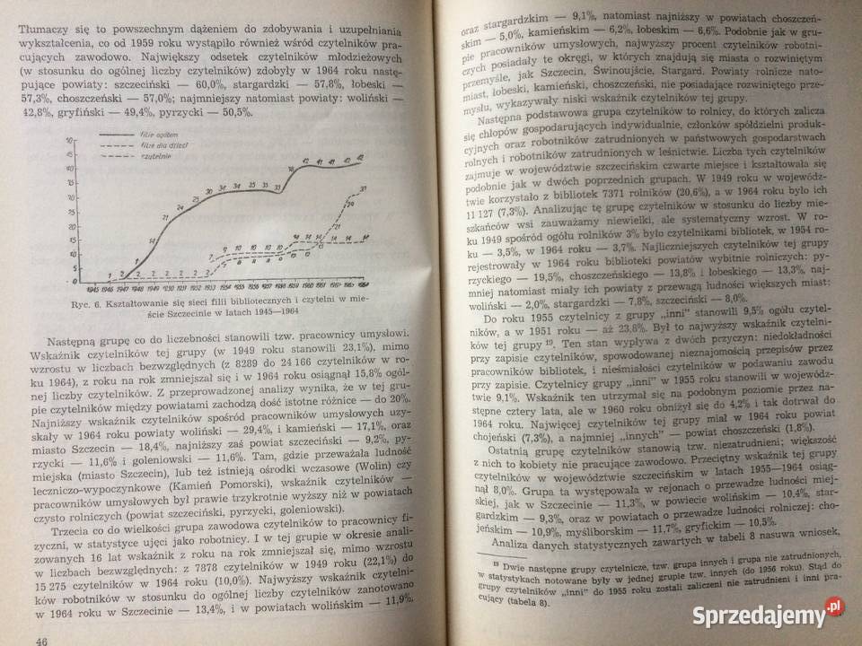 3739 Publiczne Biblioteki Powszechne W Woj Szczecin