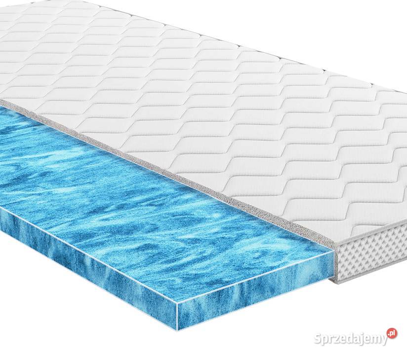 Materac nawierzchniowy SUPERSOFT COMFORTEO