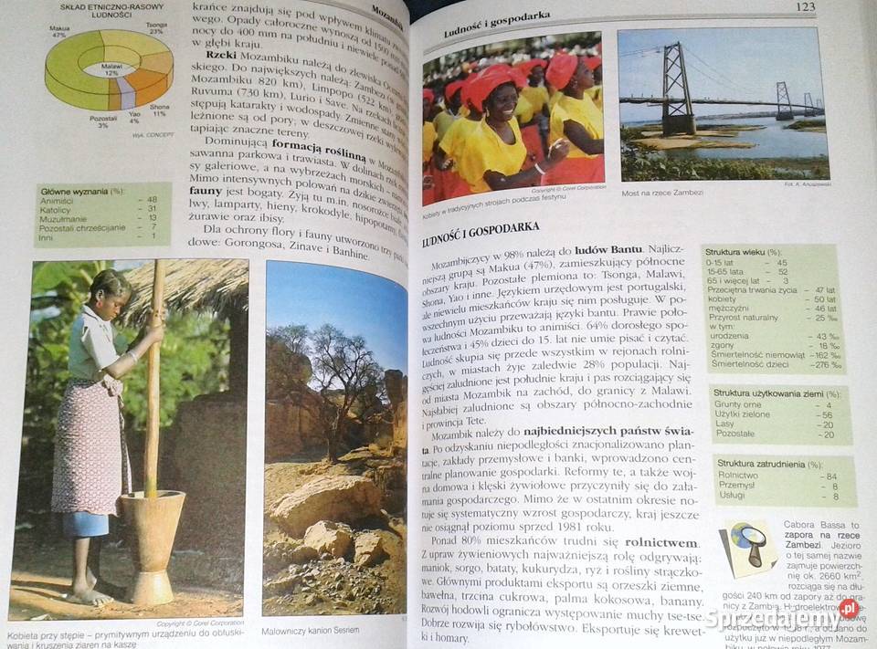 ABC Świat Afryka II Wiesław Maik Chełm