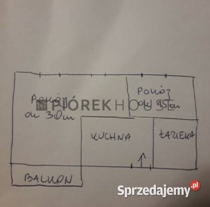 2 pokoje Ursynów Koncertowa Liczba pokoi 2 Warszawa