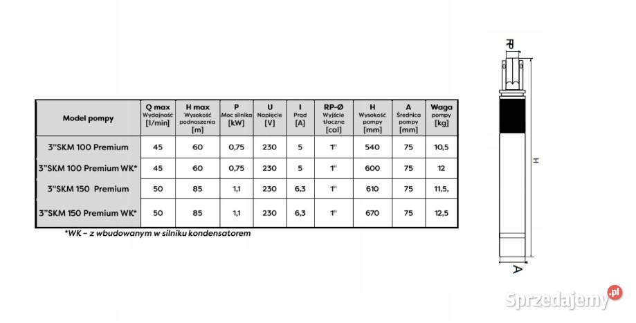 POMPA Głębinowa 3 SKM 100 Omnigena 230V średnica sprzedam
