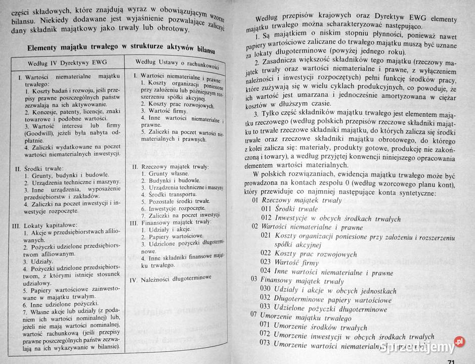 Podstawy rachunkowości Danuta Misińska