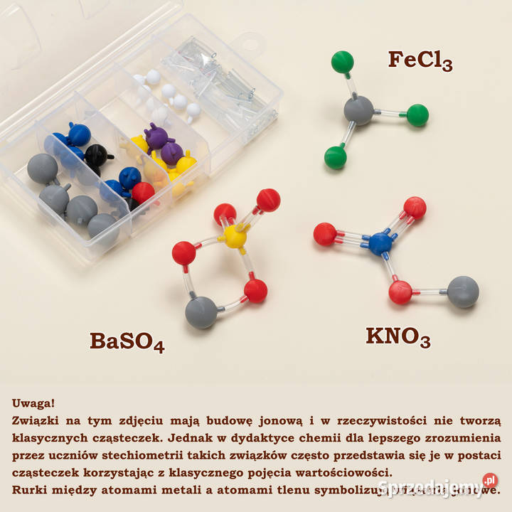 Modele atomów CHEMIA NIEORGANICZNA szkoła podst Warszawa