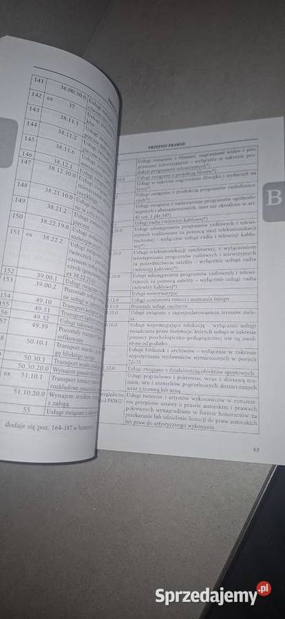 Książka Prawo Podatkowe 2011 Idealna jako Konin