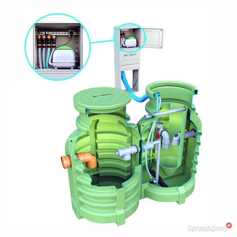 Oczyszczalnia Biologiczna BIOTECH 4 Legnica