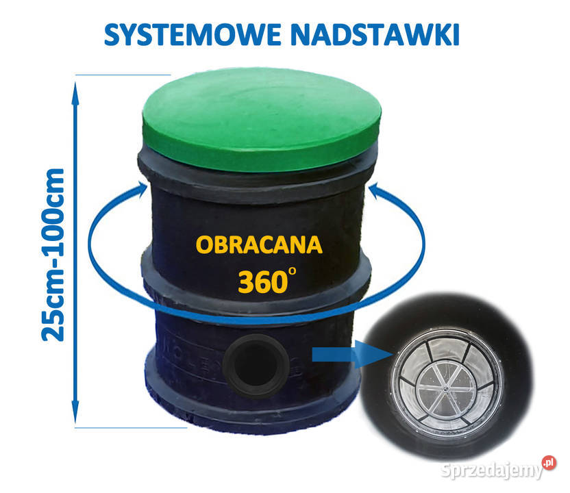 Zbiornik na deszczowke 6000L Zestaw Ogródowy Poznań sprzedam