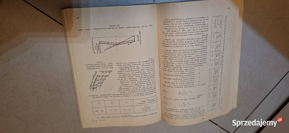 Drogi kołowe i węzły drogowe Łęczyca sprzedam