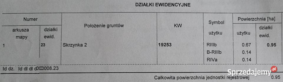 Duża działka z domkiem jeziorami z widokiem na Skrzynka