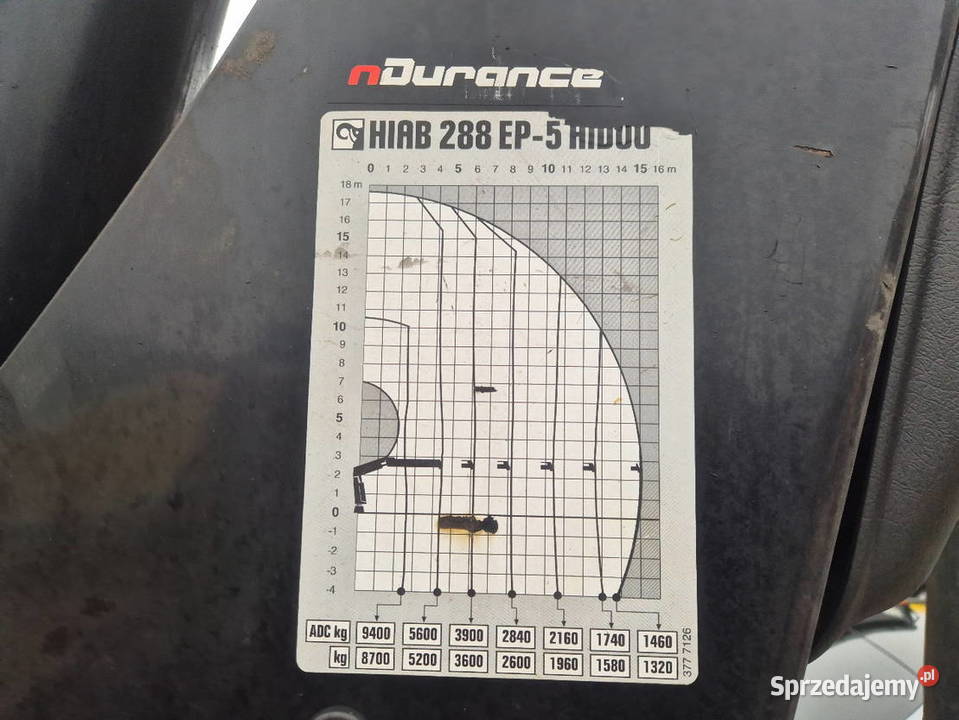 Skrzynia z tylnym dzwigiem Mercedes ANTOS 2540 12000kg mazowieckie Warszawa
