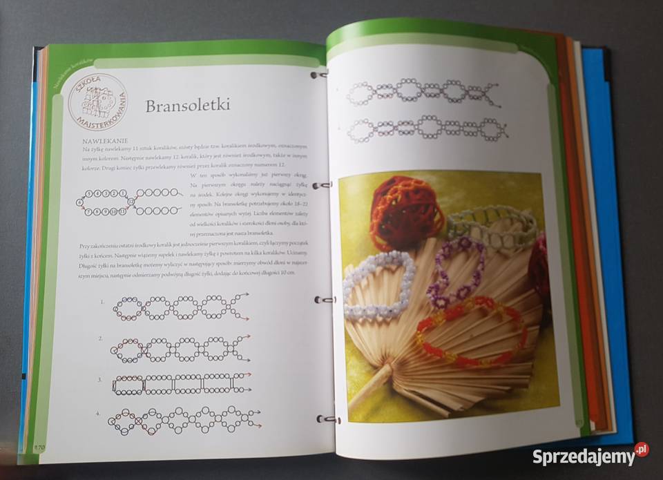 Księga pomysłów prac plastycznych 4 Kraków sprzedam