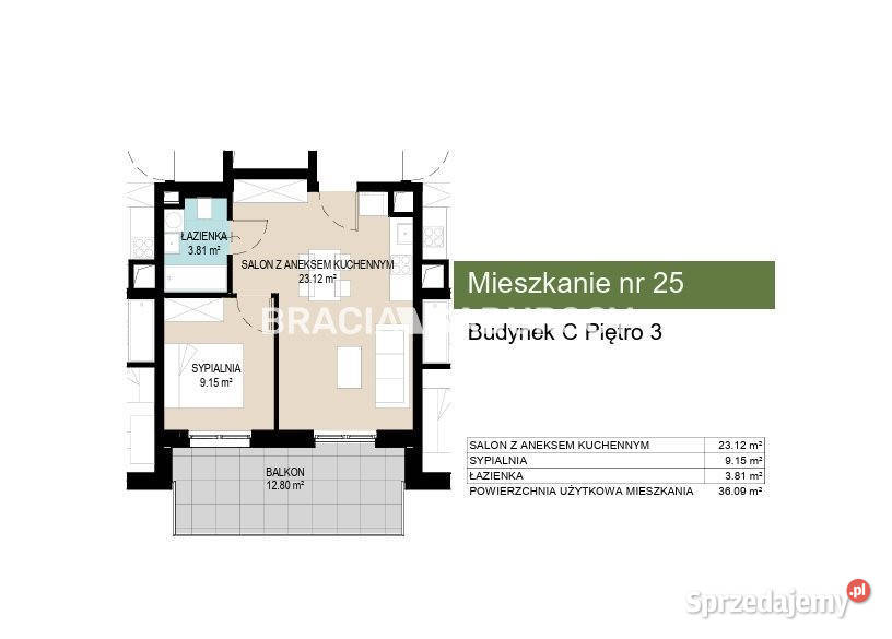 Mieszkanie 3609m2 2 pokoje Kraków Kantrowicka własność
