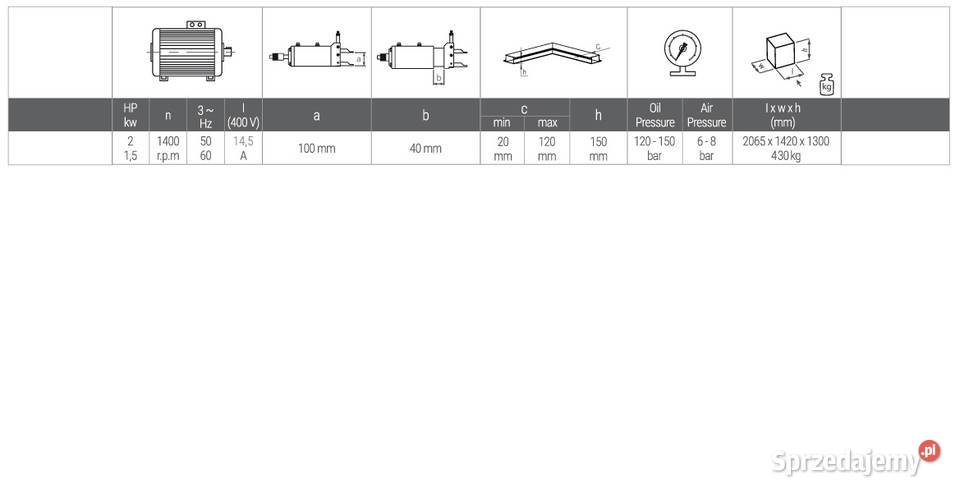Zagniatarka hydrauliczna automatyczna APEX I Obodowo sprzedam