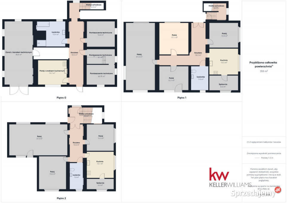 Dom wolnostojący 47725m2 Cieszyce 349.15m2