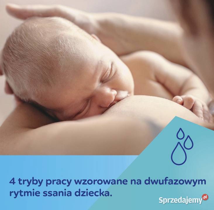 Canpol Babies MilkShell podwójny mobilny wielkopolskie Ostrów Wielkopolski