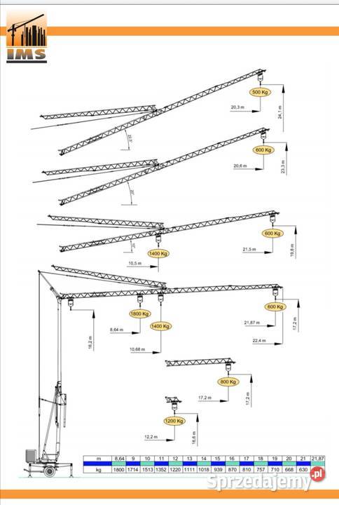 Dźwig żuraw nowy szybkomontujący VICARIO OMV 22 Ligota Piękna