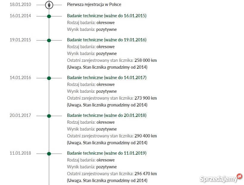 Toyota Corolla E11 Hatchback 1332 86 LPG bez elektryczne szyby Międzybrodzie Bialskie