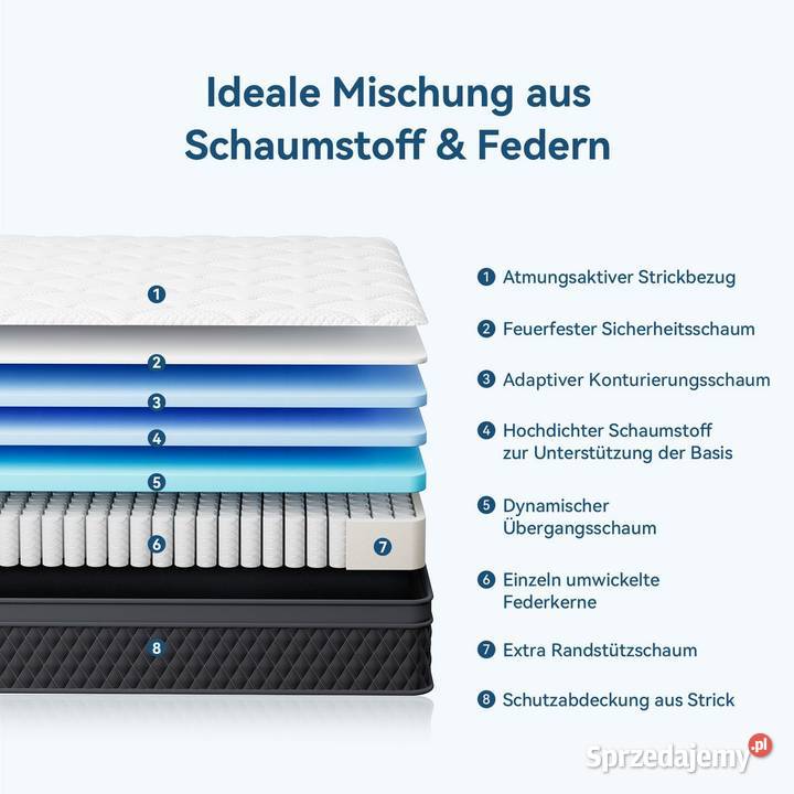 Nowy materac premium 160x200 wyysoki 27 spreżyny Wodzierady sprzedam