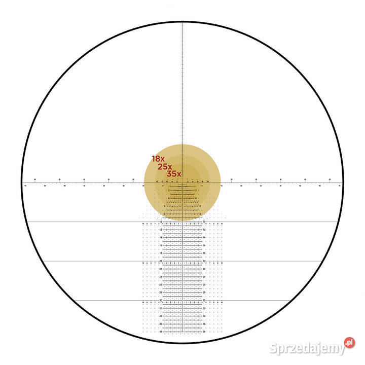 Luneta celownicza Leupold Mark 5HD 735x56 35mm Warszawa