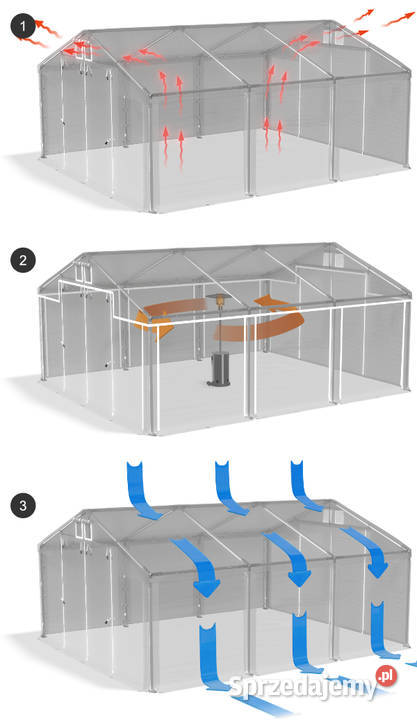 5x10m Namiot magazynowy solidny przemysłowy małopolskie Kraków sprzedam