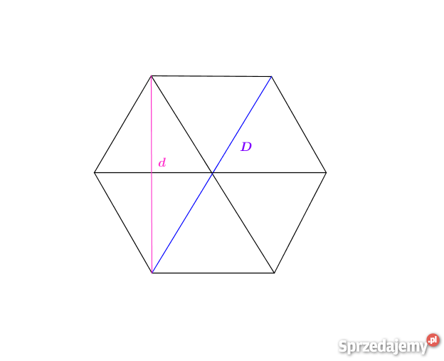 Piasta do kół glebogdyzarki sześciokątna Celejów