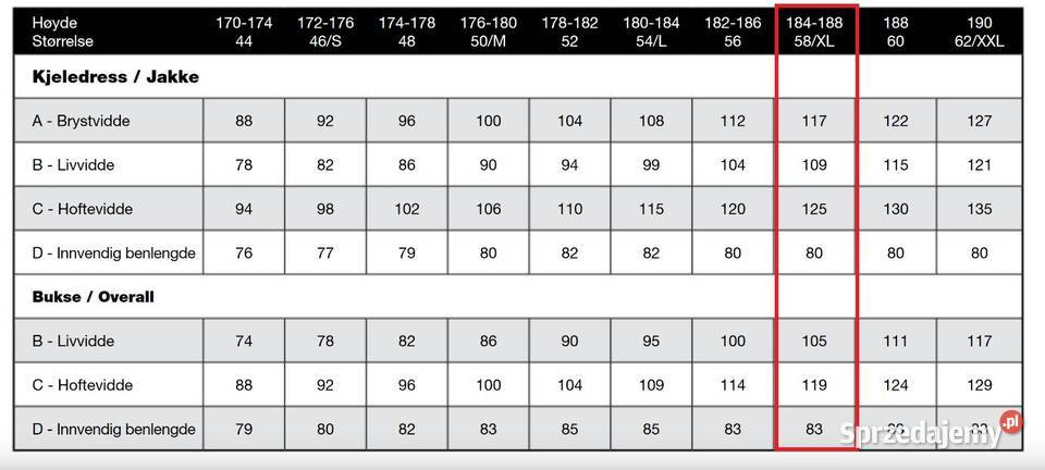 kombinezon fristads 303E rozmiar 58 UK 48 Zamość