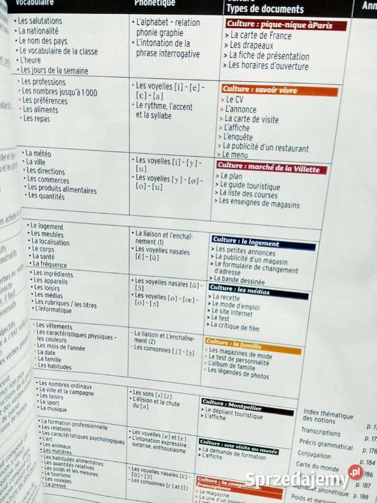 agenda 1 podręcznik francuski kursy językowe Antyki, Sztuka, Kolekcje mazowieckie