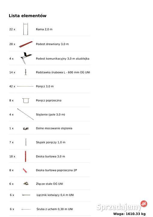 Rusztowanie na szczyt 1476m2 Używane 18x102 m Stare Siołkowice