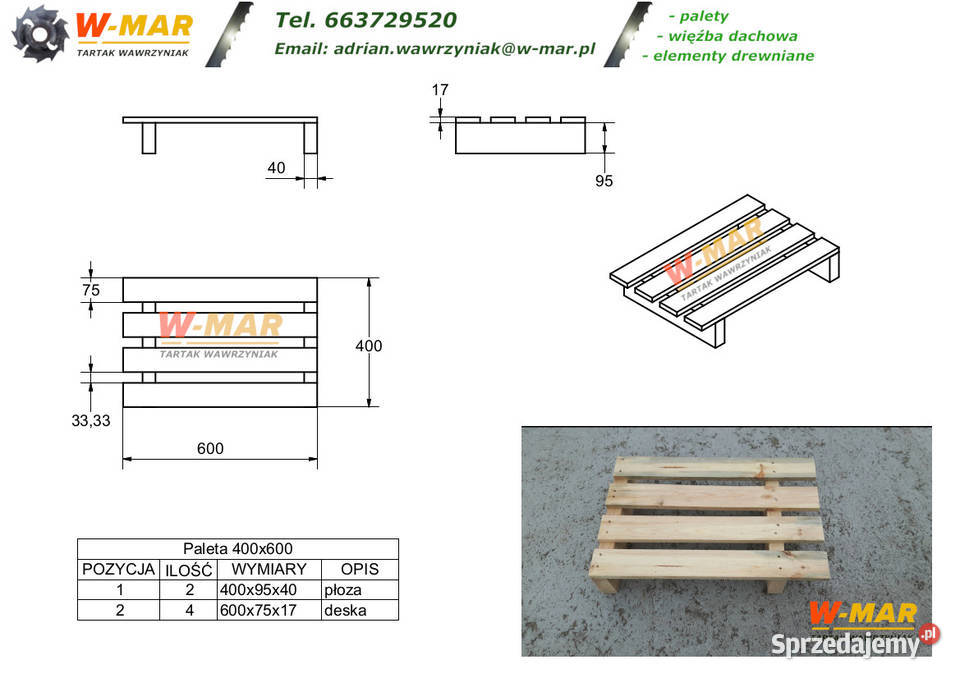 Sprzedam palety 400x600 600x800 800x1200 Wielołęka
