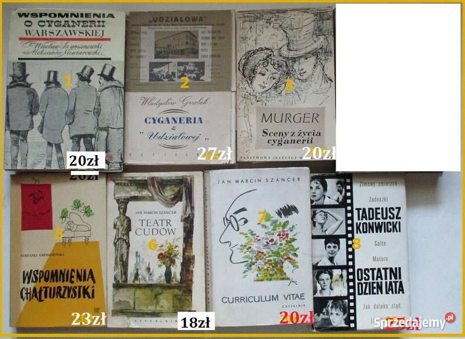 Wspomnienia o cyganerii warszawskiej Warszawa łódzkie Łódź
