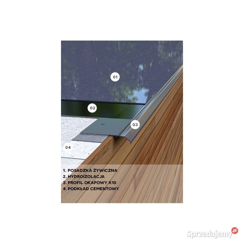 Profile balkonowotarasowe RENOPLAST Aluminiowe lubelskie Lublin