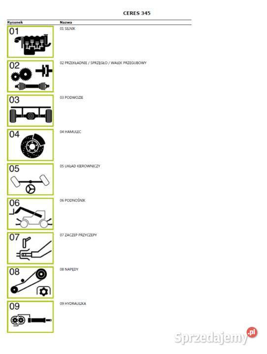 CLAAS CERES 345 katalog części Polsku Rok wydania 2010