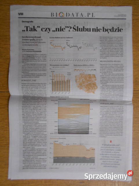 Ekonomia 145 Gazeta Wyborcza sprzedam