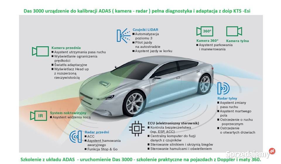 Kup Adas DAS 3000 Bosch 0 684 300 109 maty 360 Bielsko-Biała