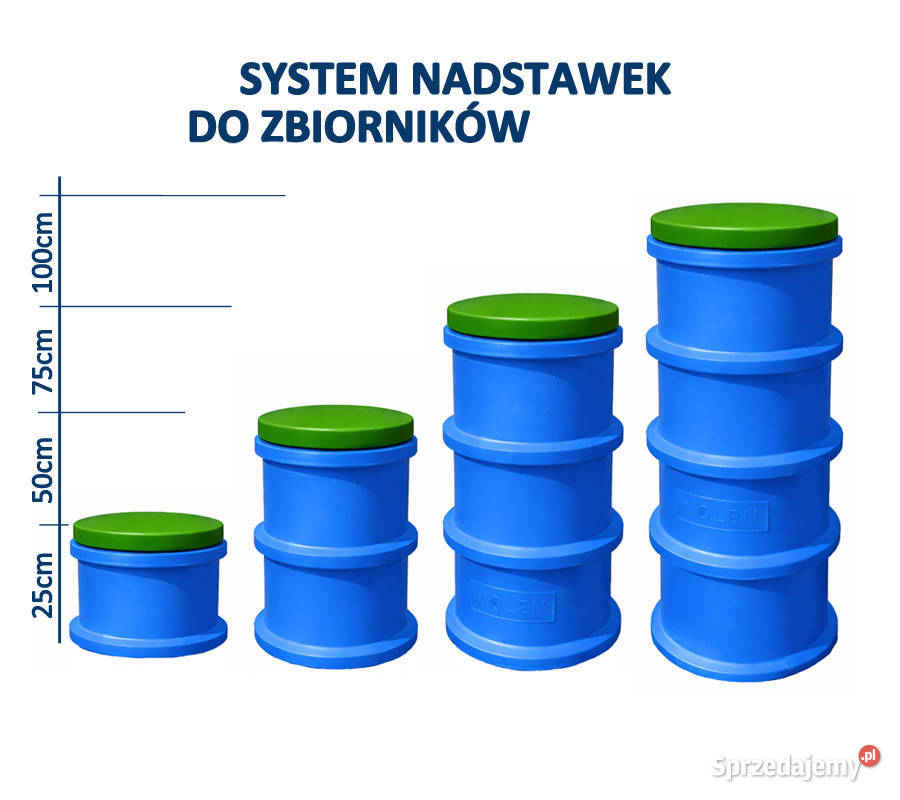 ZBIORNIK NA WODĘ DESZCZOWĄ 5000L PEHD PŁASKI Długołęka