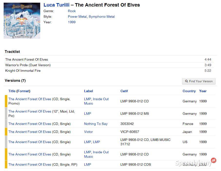 Luca Turilli The Ancient Forest Of Elves Winyl lubelskie Biłgoraj