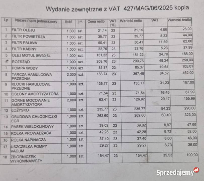 Bogate wyposażenie dużym serwisie patrz ostatnie Stąporków