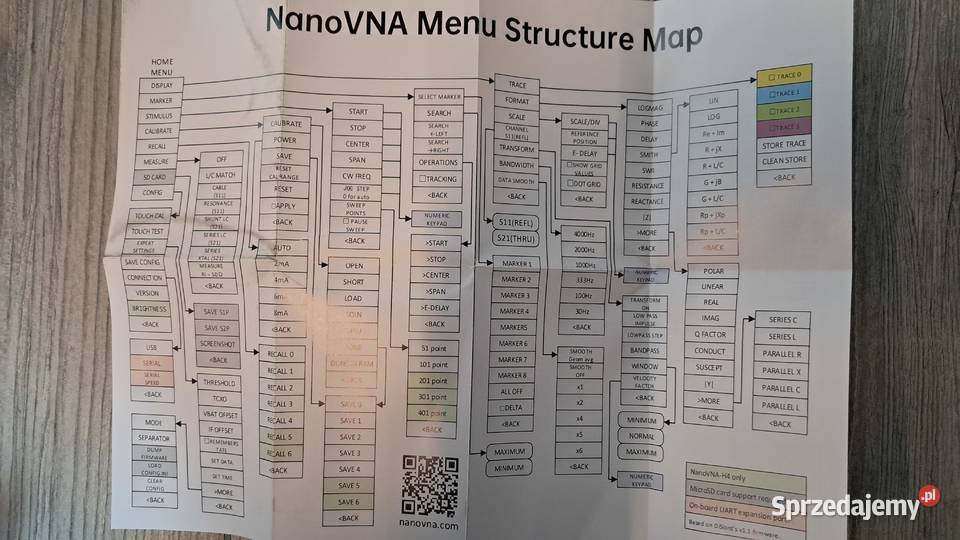 NanoVNAH4 H 4calowy wektorowy analizator Ostrów Wielkopolski
