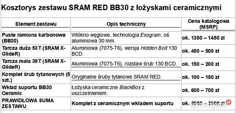 RAMA CZASOWA ROWEROWA AERO 54 FULL CARBON SRAM