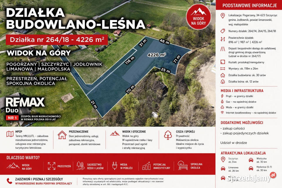 Działka budowlana 4226 mkw Pogorzany Szczyrzyc 26m