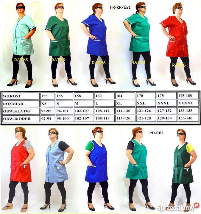 Odzież Robocza Rates Chojnice