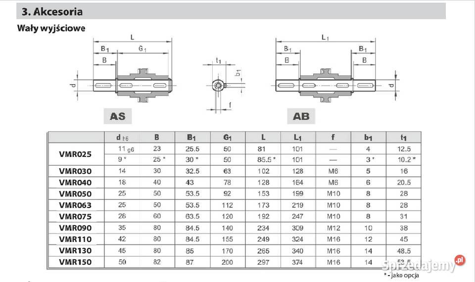 PRZEKŁADNIA ŚLIMAKOWA VMR 130 Czarnylas sprzedam