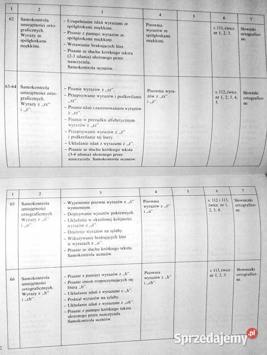 Przewodnik metodyczny nauczyciela Język polski Chełm