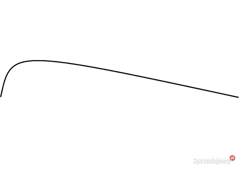 Niwelacja terenu działki Wrocław Wyrównanie