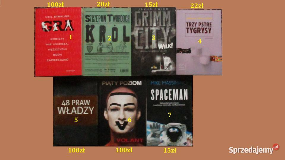 Grimm CityWilk JĆwiek proza kryminał Łódź