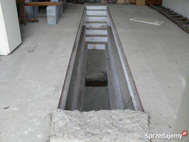 lokal do sprzedania Oświęcim