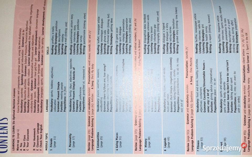 Opportunities Elementary Michael Harris David lubelskie Chełm