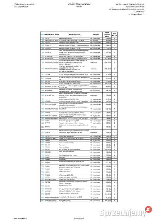 Syndyk sprzeda zapasy magazynowe Biznes i Przemysł małopolskie Zabierzów
